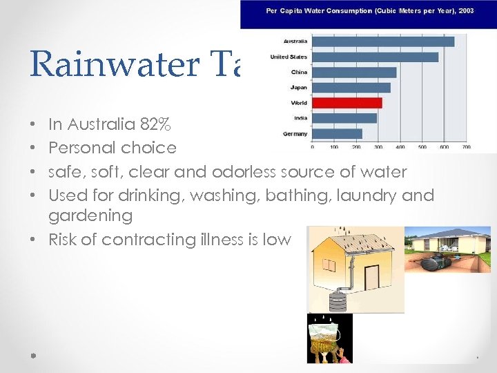 Rainwater Tanks In Australia 82% Personal choice safe, soft, clear and odorless source of