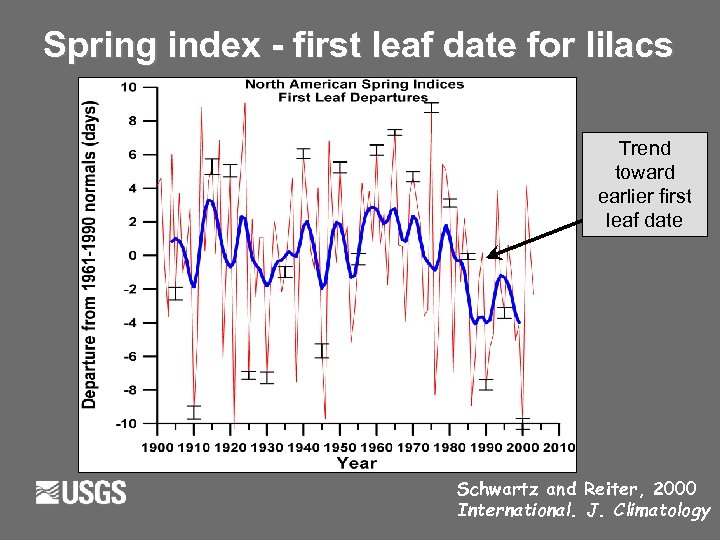 Spring index - first leaf date for lilacs Trend toward earlier first leaf date