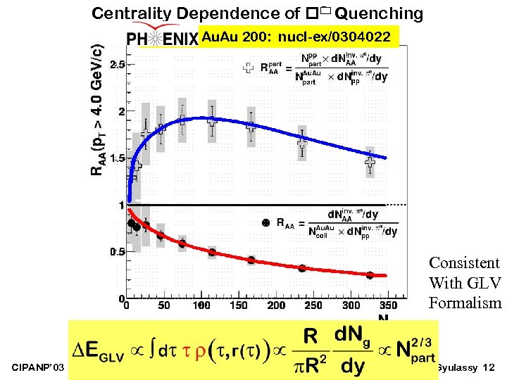 Centrality Dependence of p 0 Quenching PHENIX Au. Au 200: nucl-ex/0304022 Consistent With GLV