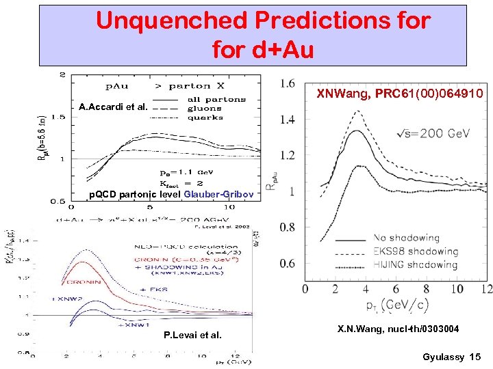 Unquenched Predictions for d+Au XNWang, PRC 61(00)064910 A. Accardi et al. p. QCD partonic