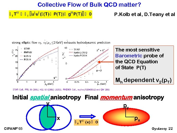 Collective Flow of Bulk QCD matter? P. Kolb et al, D. Teany et al