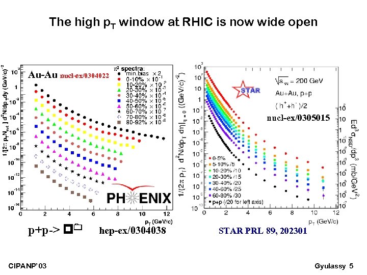 The high p. T window at RHIC is now wide open Au-Au nucl-ex/0304022 nucl-ex/0305015