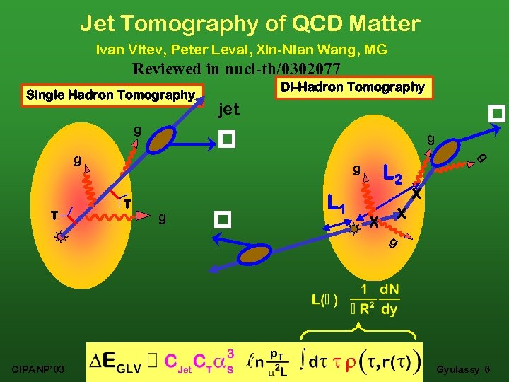 Jet Tomography of QCD Matter Ivan Vitev, Peter Levai, Xin-Nian Wang, MG Reviewed in