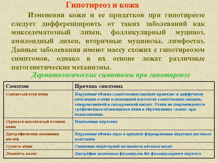 Гипотиреоз и кожа Изменения кожи и ее придатков при гипотиреозе следует дифференцировть от таких