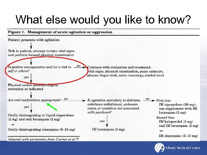 What else would you like to know? 