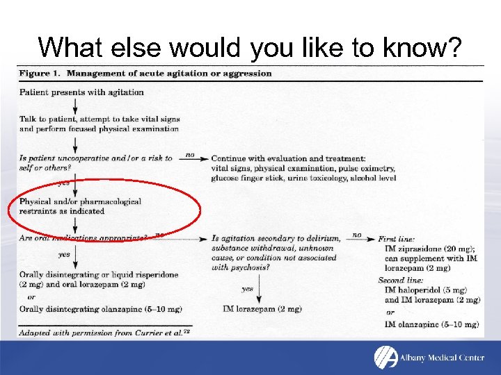 What else would you like to know? 