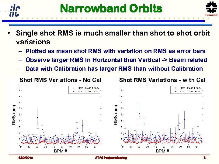 Narrowband Orbits • Single shot RMS is much smaller than shot to shot orbit