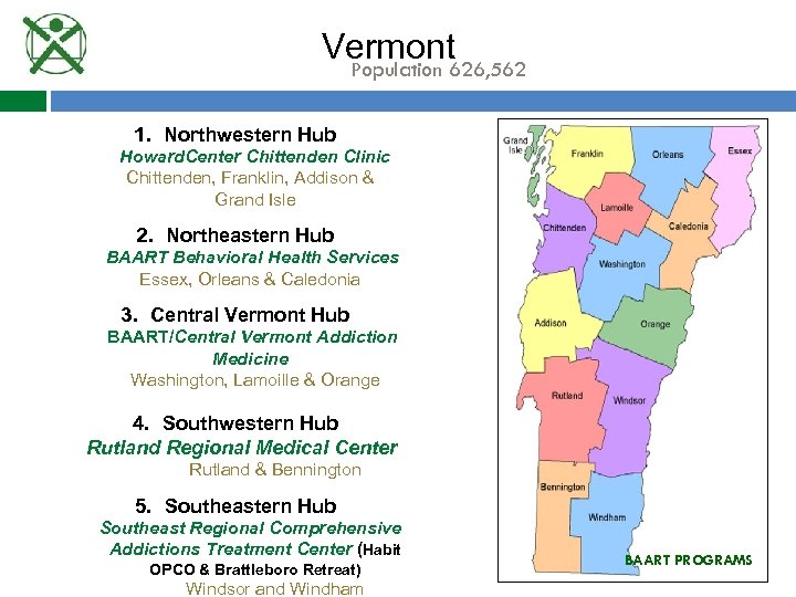 Vermont Population 626, 562 1. Northwestern Hub Howard. Center Chittenden Clinic Chittenden, Franklin, Addison
