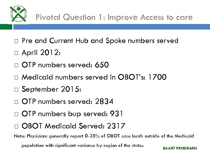 Pivotal Question 1: Improve Access to care Pre and Current Hub and Spoke numbers