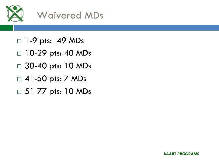 Waivered MDs 1 -9 pts: 49 MDs 10 -29 pts: 40 MDs 30 -40