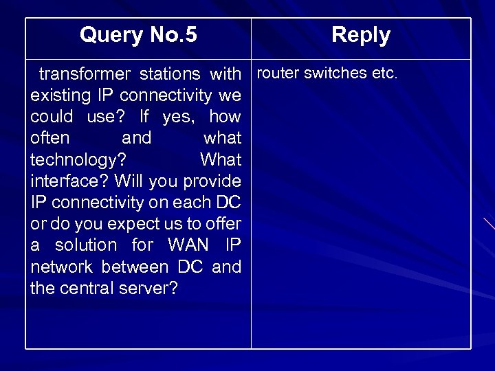 Query No. 5 Reply transformer stations with router switches etc. existing IP connectivity we