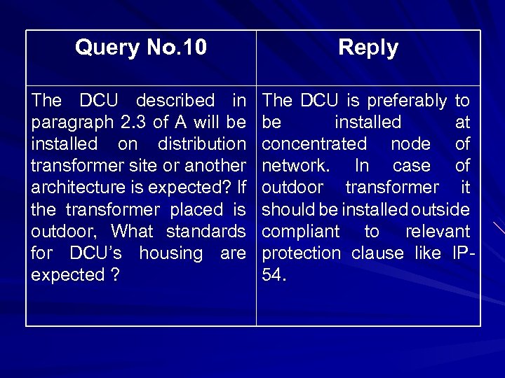 Query No. 10 Reply The DCU described in paragraph 2. 3 of A will