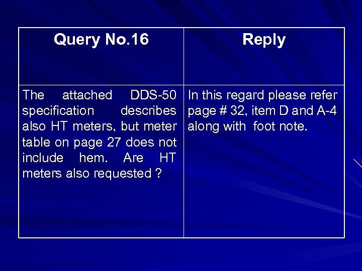 Query No. 16 Reply The attached DDS-50 In this regard please refer specification describes