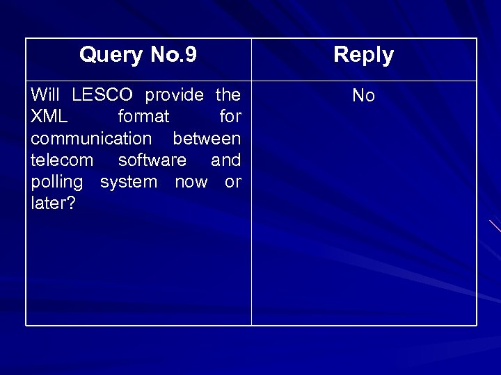 Query No. 9 Reply Will LESCO provide the XML format for communication between telecom