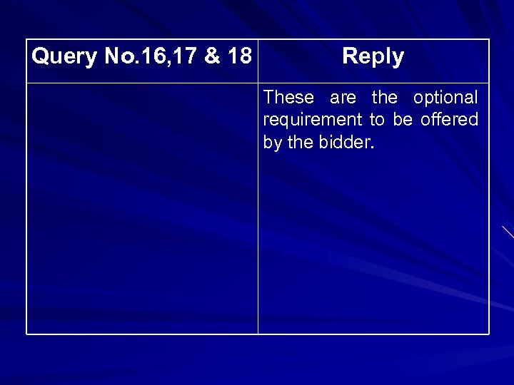 Query No. 16, 17 & 18 Reply These are the optional requirement to be