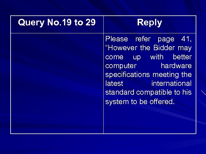 Query No. 19 to 29 Reply Please refer page 41, “However the Bidder may