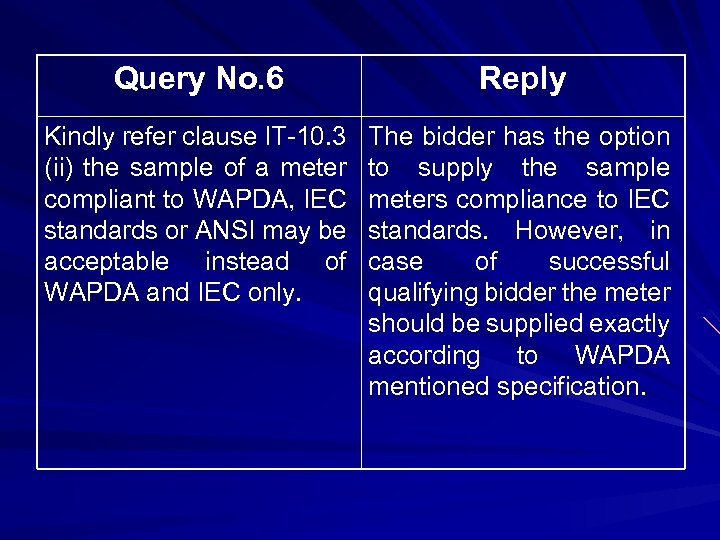 Query No. 6 Reply Kindly refer clause IT-10. 3 (ii) the sample of a