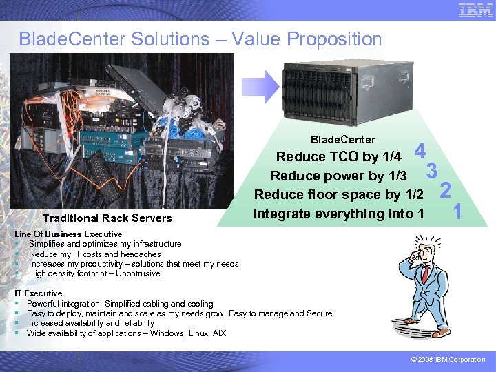 Blade. Center Solutions – Value Proposition Blade. Center Traditional Rack Servers 4 3 Reduce