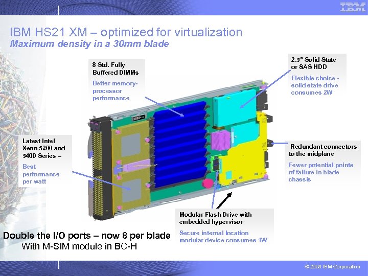 IBM HS 21 XM – optimized for virtualization Maximum density in a 30 mm