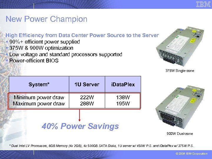 New Power Champion High Efficiency from Data Center Power Source to the Server §