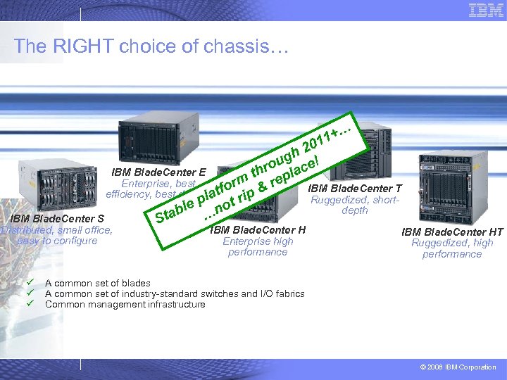The RIGHT choice of chassis… … 11+ 0 h 2 g ou ace! IBM
