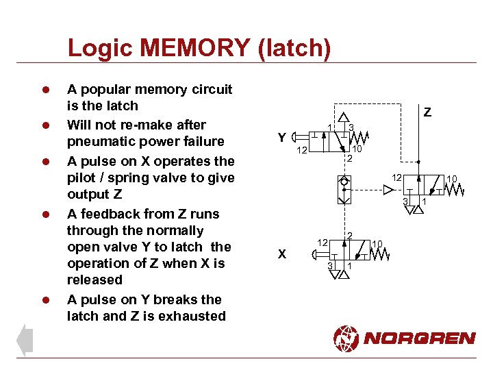 Logic MEMORY (latch) l l l A popular memory circuit is the latch Will