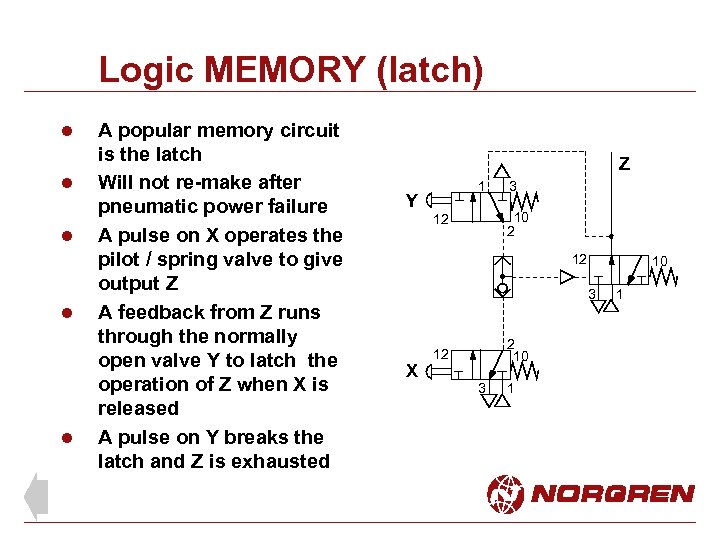 Logic MEMORY (latch) l l l A popular memory circuit is the latch Will