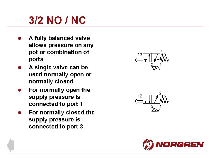 3/2 NO / NC l l A fully balanced valve allows pressure on any