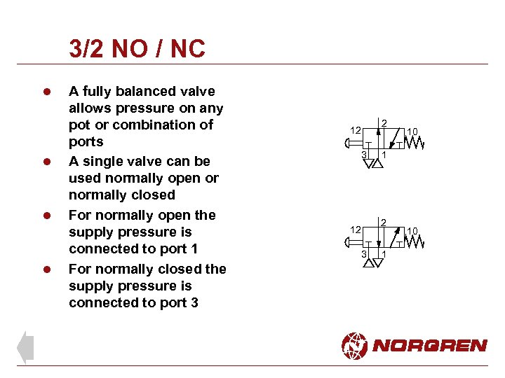 3/2 NO / NC l l A fully balanced valve allows pressure on any