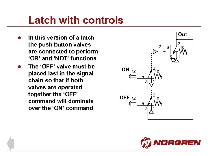 Latch with controls l l In this version of a latch the push button