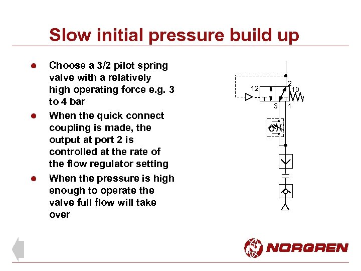 Slow initial pressure build up l l l Choose a 3/2 pilot spring valve