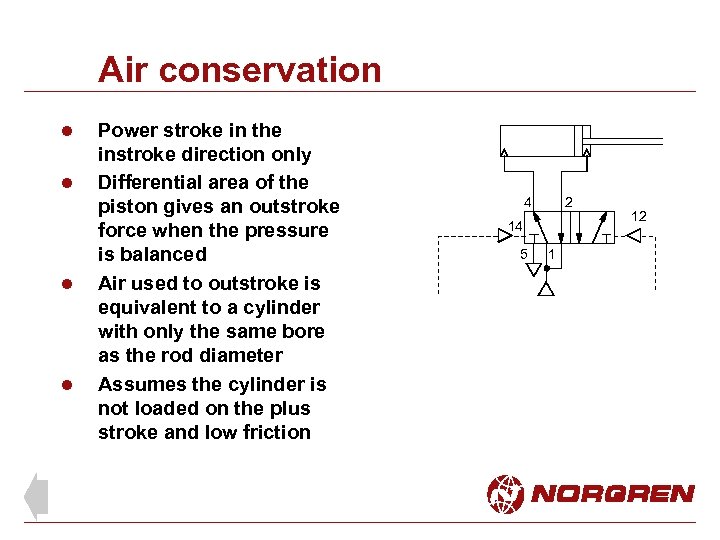 Air conservation l l Power stroke in the instroke direction only Differential area of