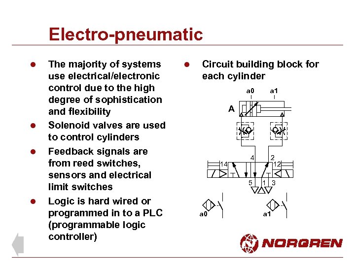 Electro-pneumatic l l The majority of systems use electrical/electronic control due to the high