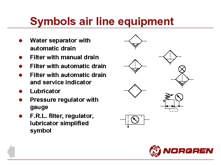 Symbols air line equipment l l l l Water separator with automatic drain Filter