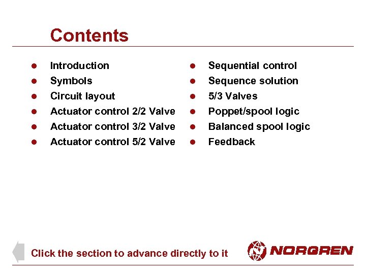 Contents l l l Introduction Symbols Circuit layout Actuator control 2/2 Valve Actuator control