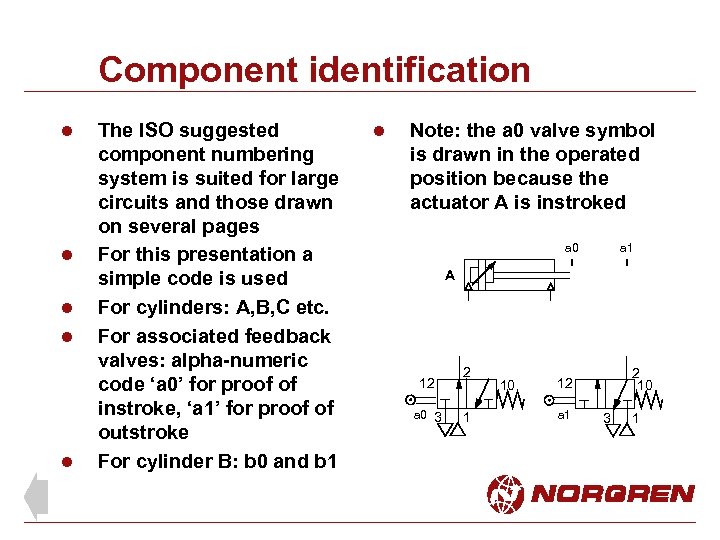 Component identification l l l The ISO suggested component numbering system is suited for