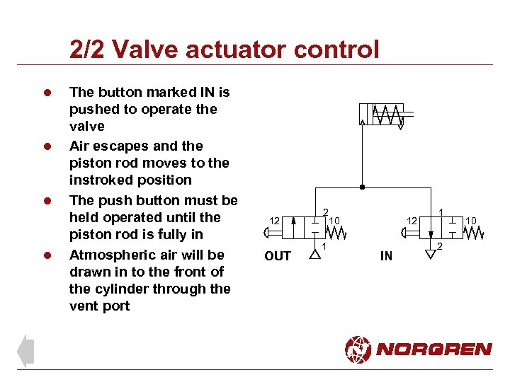 2/2 Valve actuator control l l The button marked IN is pushed to operate