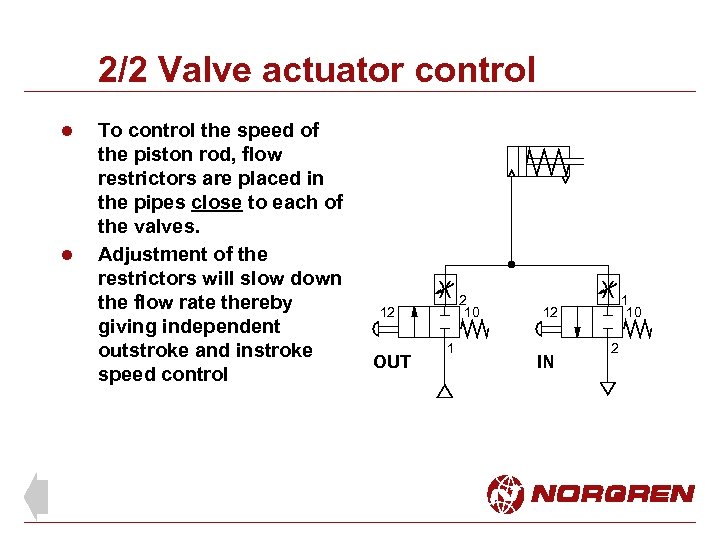 2/2 Valve actuator control l l To control the speed of the piston rod,