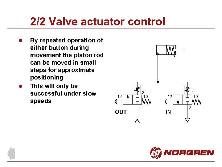2/2 Valve actuator control l l By repeated operation of either button during movement