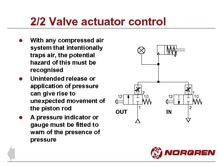 2/2 Valve actuator control l With any compressed air system that intentionally traps air,