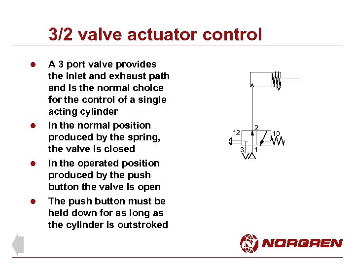 3/2 valve actuator control l l A 3 port valve provides the inlet and
