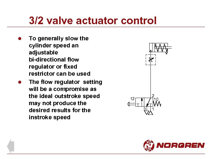 3/2 valve actuator control l l To generally slow the cylinder speed an adjustable