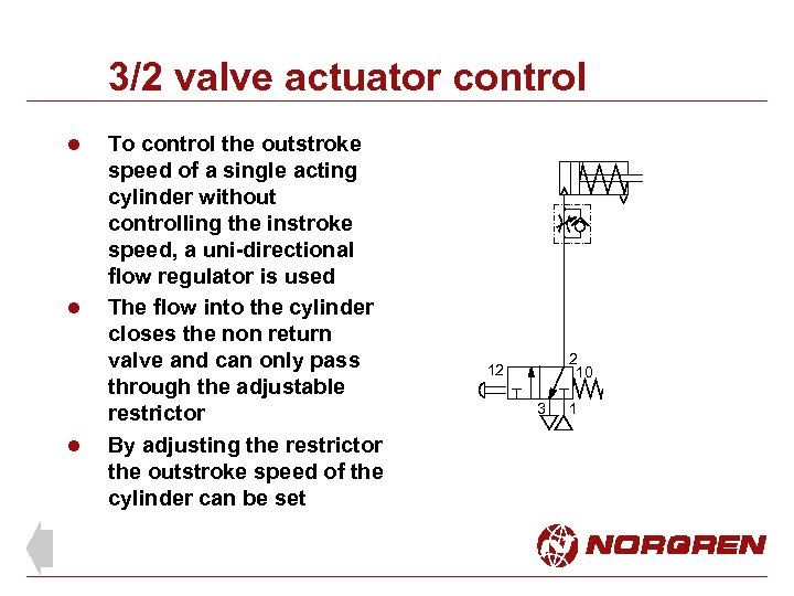 3/2 valve actuator control l To control the outstroke speed of a single acting