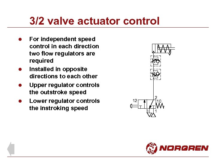 3/2 valve actuator control l l For independent speed control in each direction two