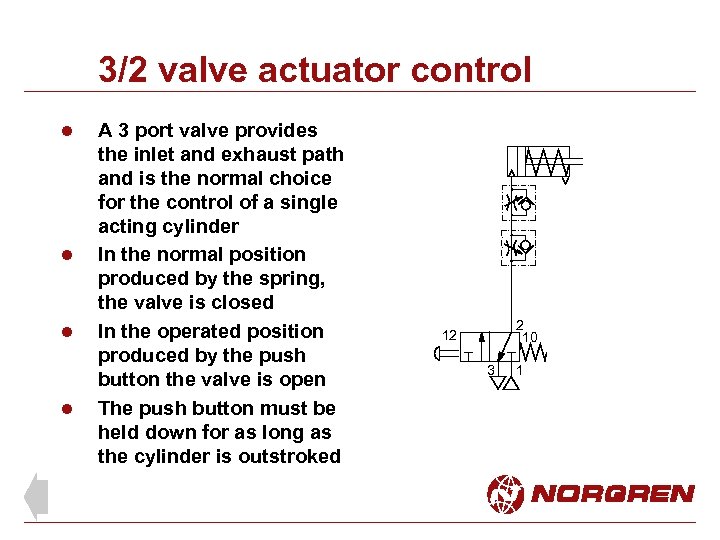 3/2 valve actuator control l l A 3 port valve provides the inlet and