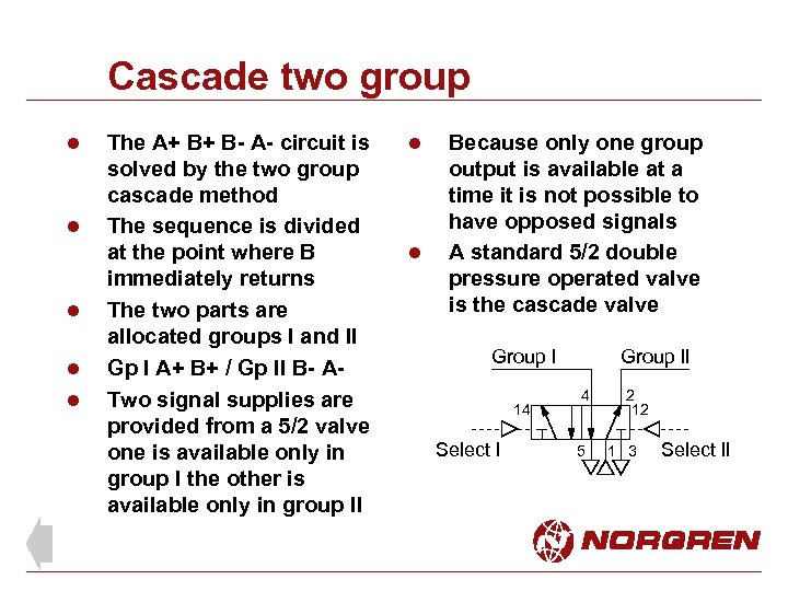 Cascade two group l l l The A+ B+ B- A- circuit is solved
