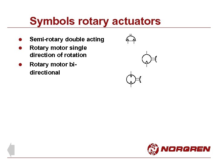Symbols rotary actuators l l l Semi-rotary double acting Rotary motor single direction of