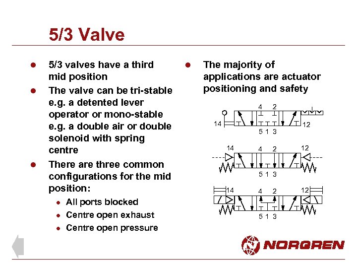 5/3 Valve l l l 5/3 valves have a third mid position The valve