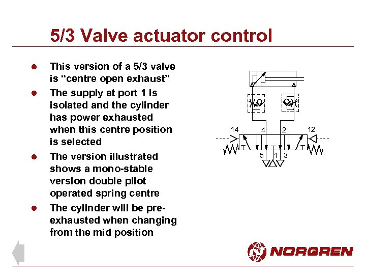 5/3 Valve actuator control l l This version of a 5/3 valve is “centre