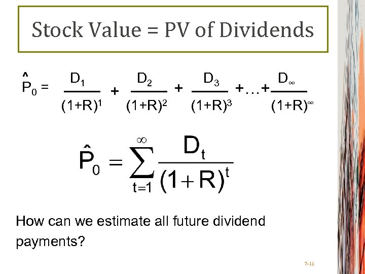 Stock Value = PV of Dividends ^ P 0 = D 1 (1+R)1 +